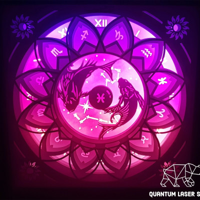 Shadowbox - Zodiac - Pisces